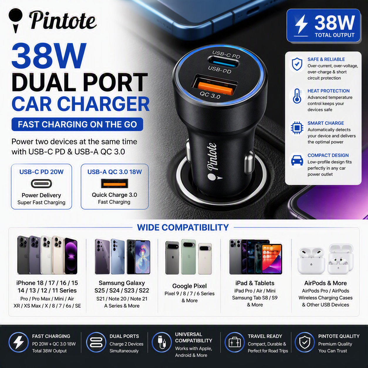 Pintote 38W Dual Port Car Charger with USB-C Power Delivery and Quick Charge 3.0 fast charging, compatible with iPhone 18, Samsung Galaxy S25, Google Pixel, iPad and AirPods.